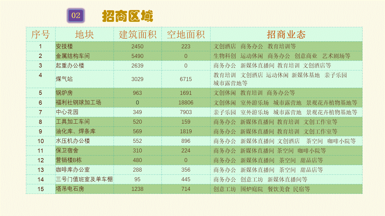 香港六和免费资料大全